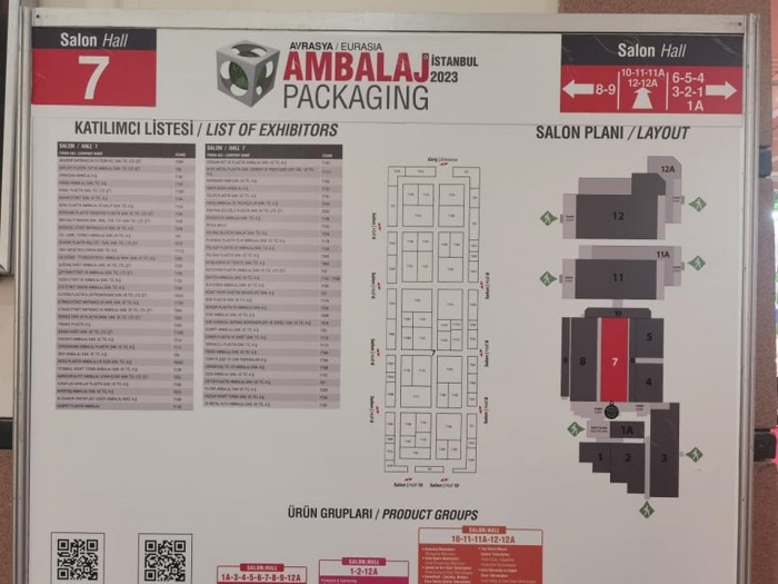 Son şirket blogları hakkında 2023 Türkiye İstanbul Uluslararası Paketleme