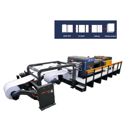 satın al 2 Roll Roll To Sheet Kağıt Kesme Makinesi Kesme Doğruluğu ±0.5mm online manufacture