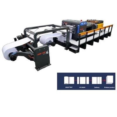 satın al Servo ile kullanılan Kağıt Kesme Makinesi Max Bobin Diametresi 1800mm online manufacture